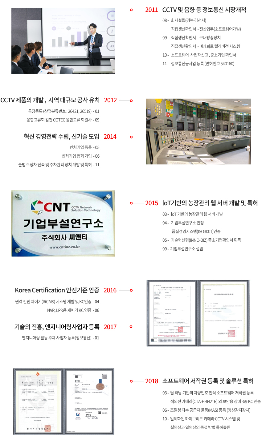 회사연혁